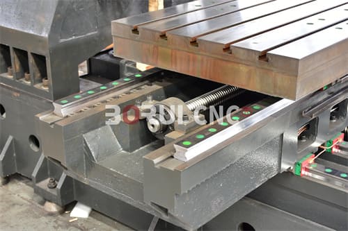 Linear guide for vertical machining center