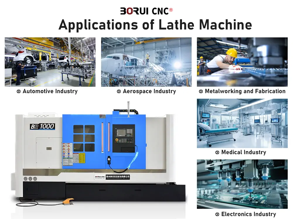 lathe machine application